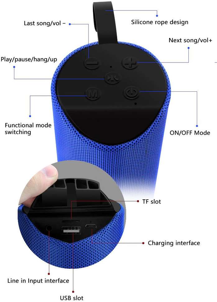 Image Placeholder