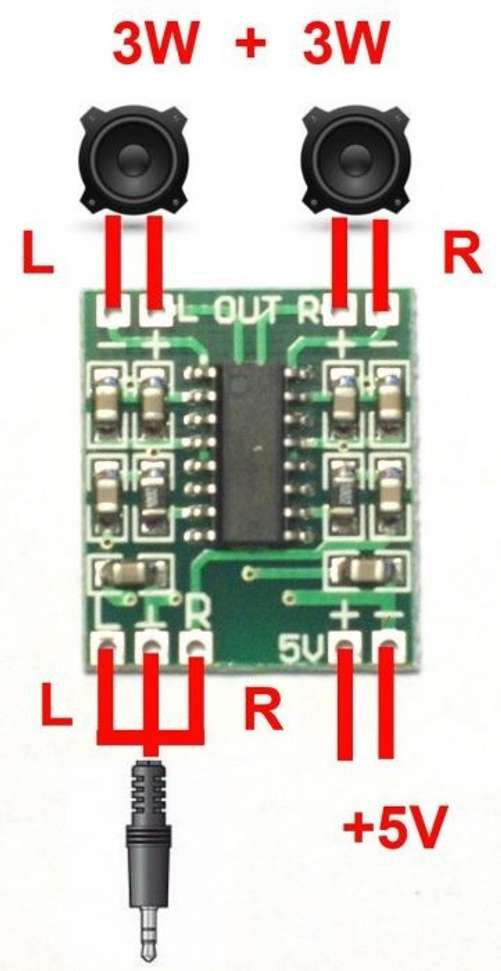 Image Placeholder