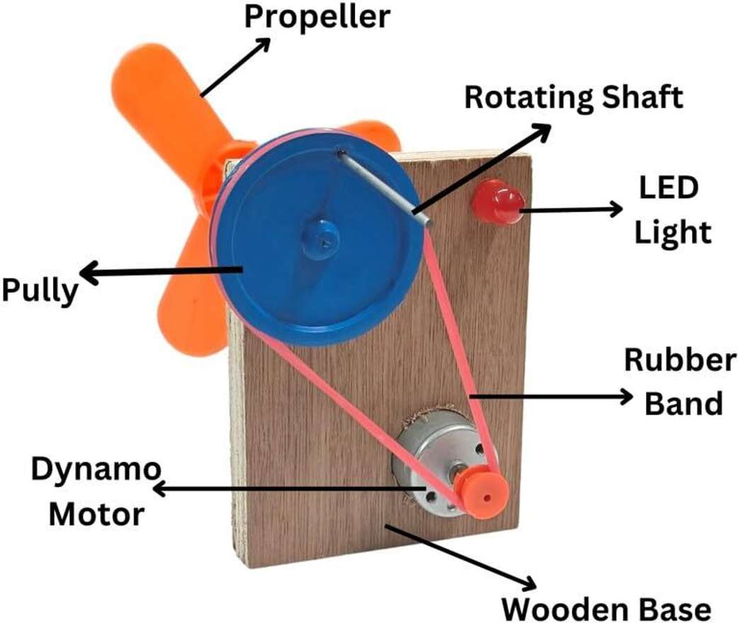 Image Placeholder