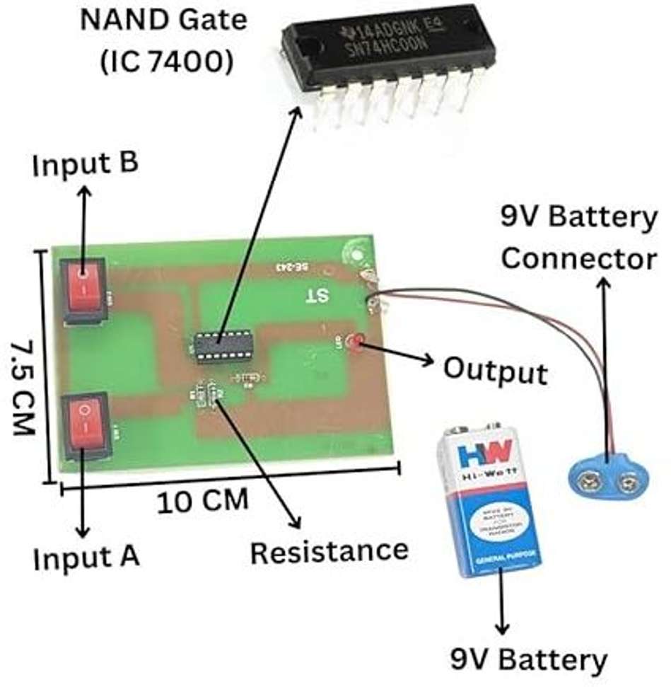 Image Placeholder