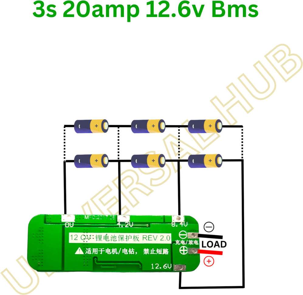 Image Placeholder