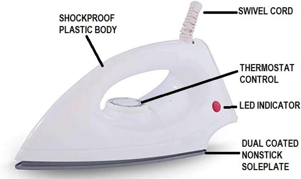 Image Placeholder