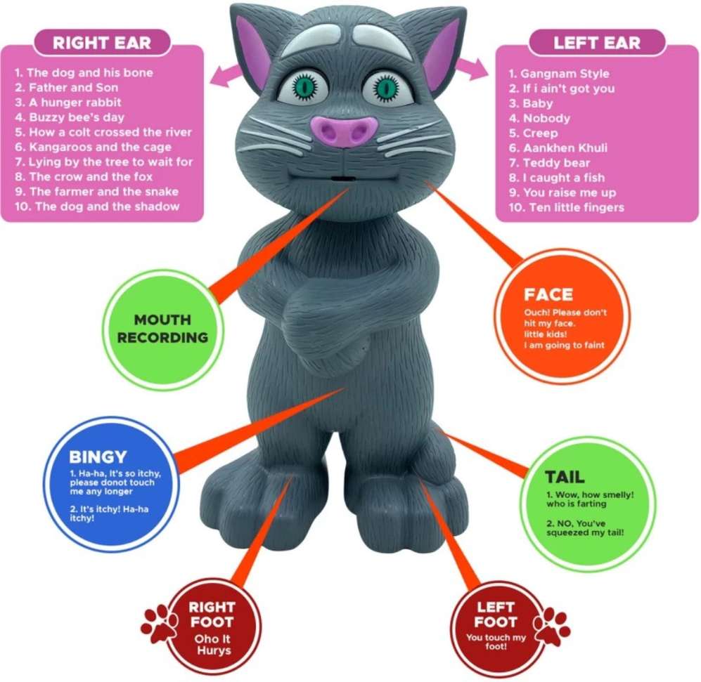 Image Placeholder