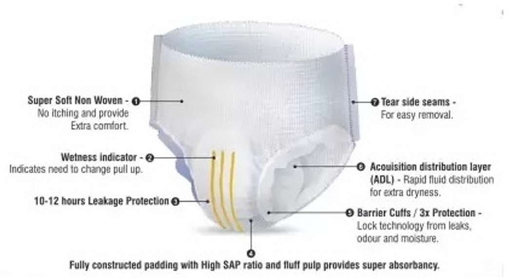Image Placeholder