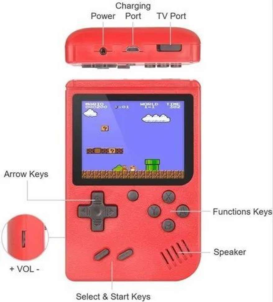 Image Placeholder