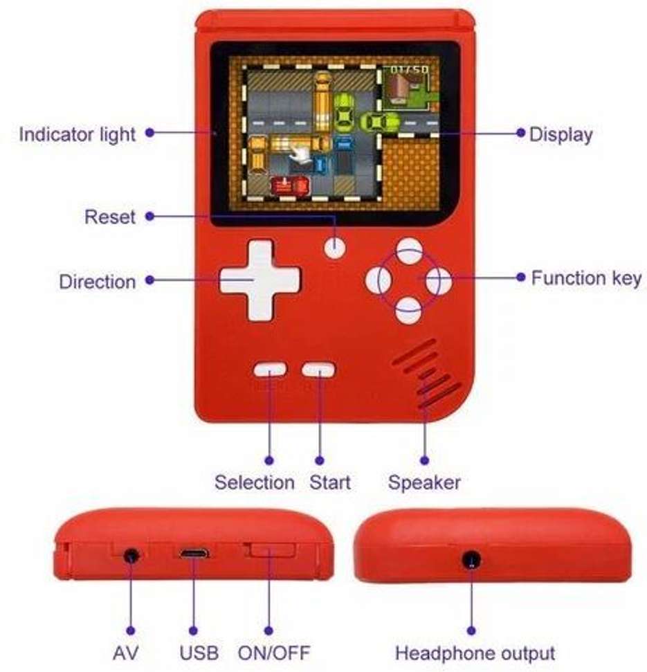 Image Placeholder