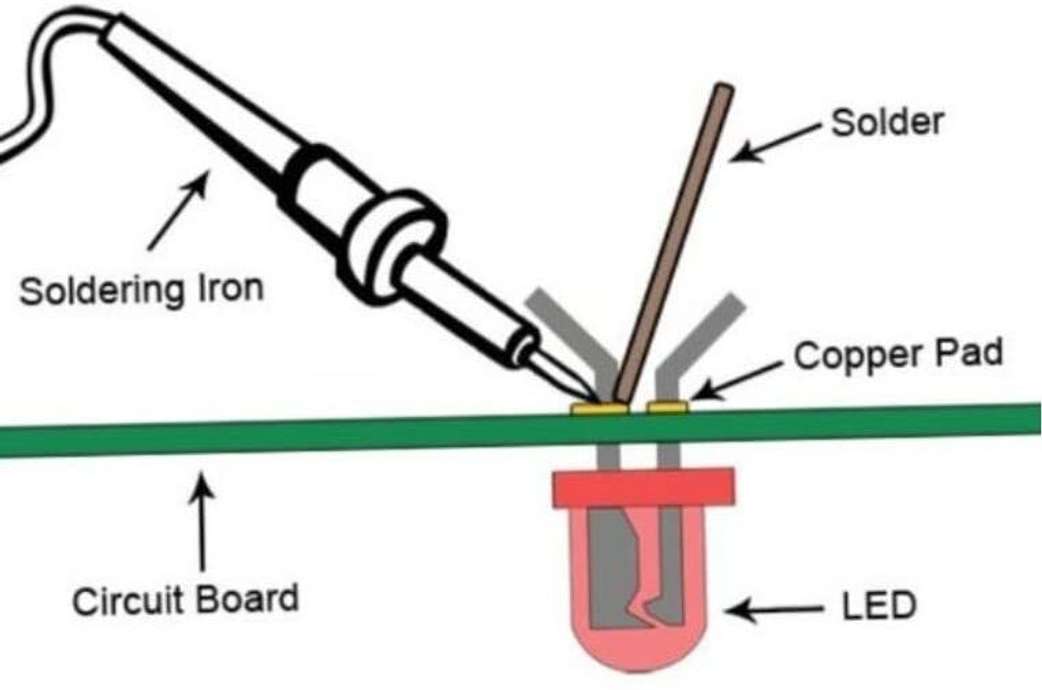 Image Placeholder