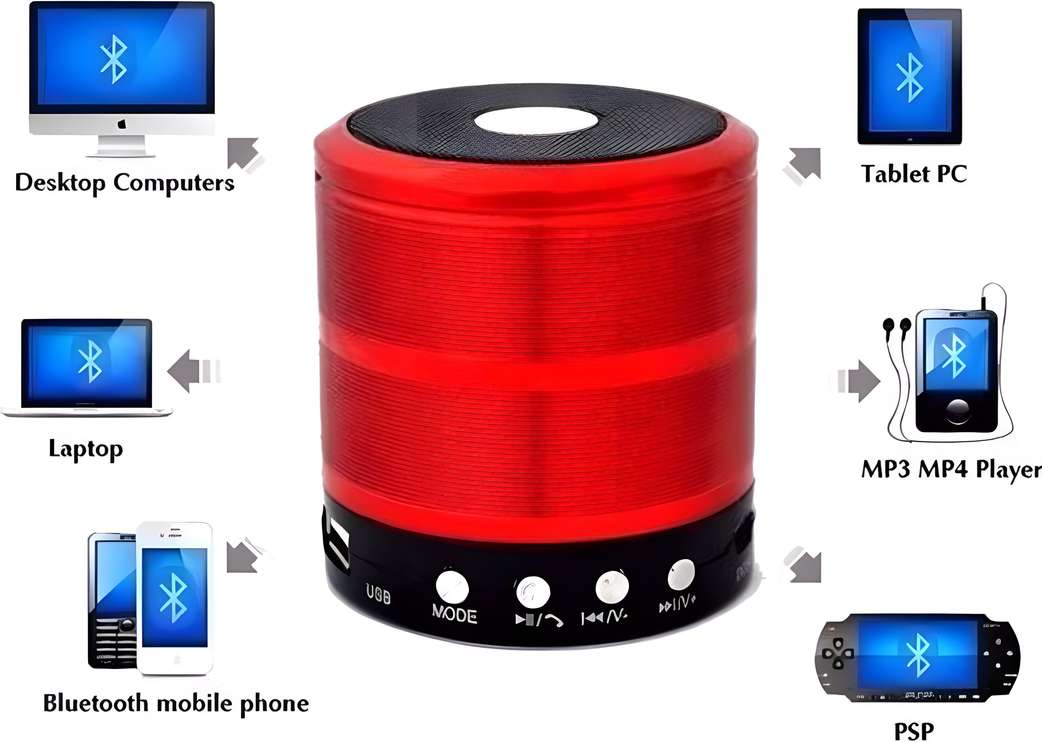 Image Placeholder