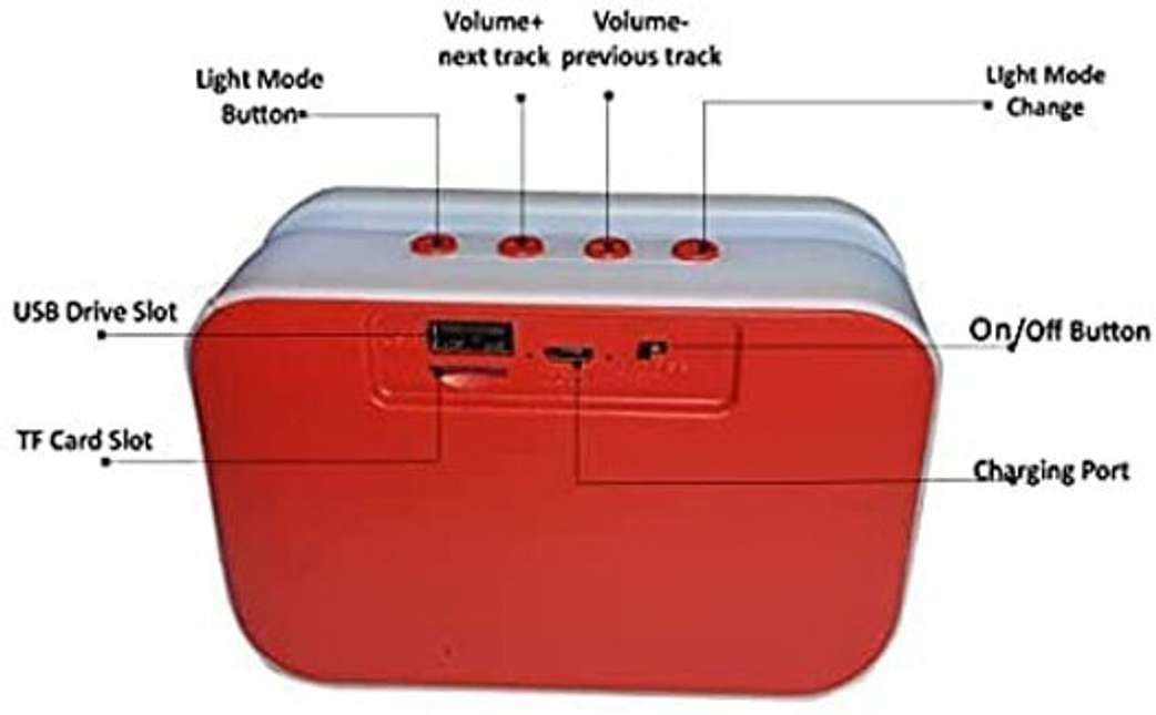 Image Placeholder