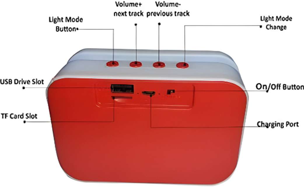 Image Placeholder
