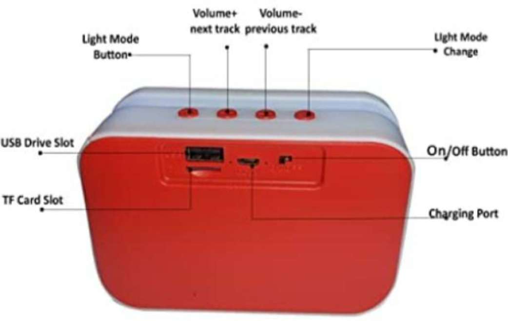 Image Placeholder