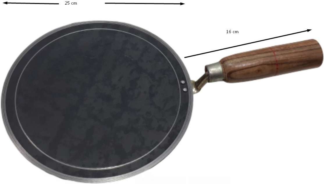 Image Placeholder