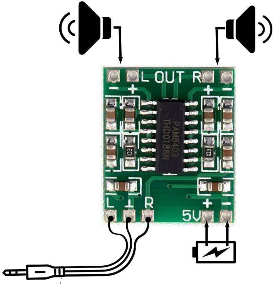 Shopsy HUBX PAM8403 Single-Sided PCB - Image 3