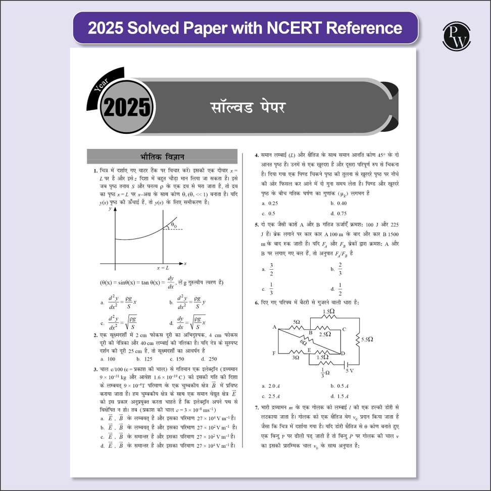 Shopsy Physics Wallah NEET 13 Years PYQs - Image 6
