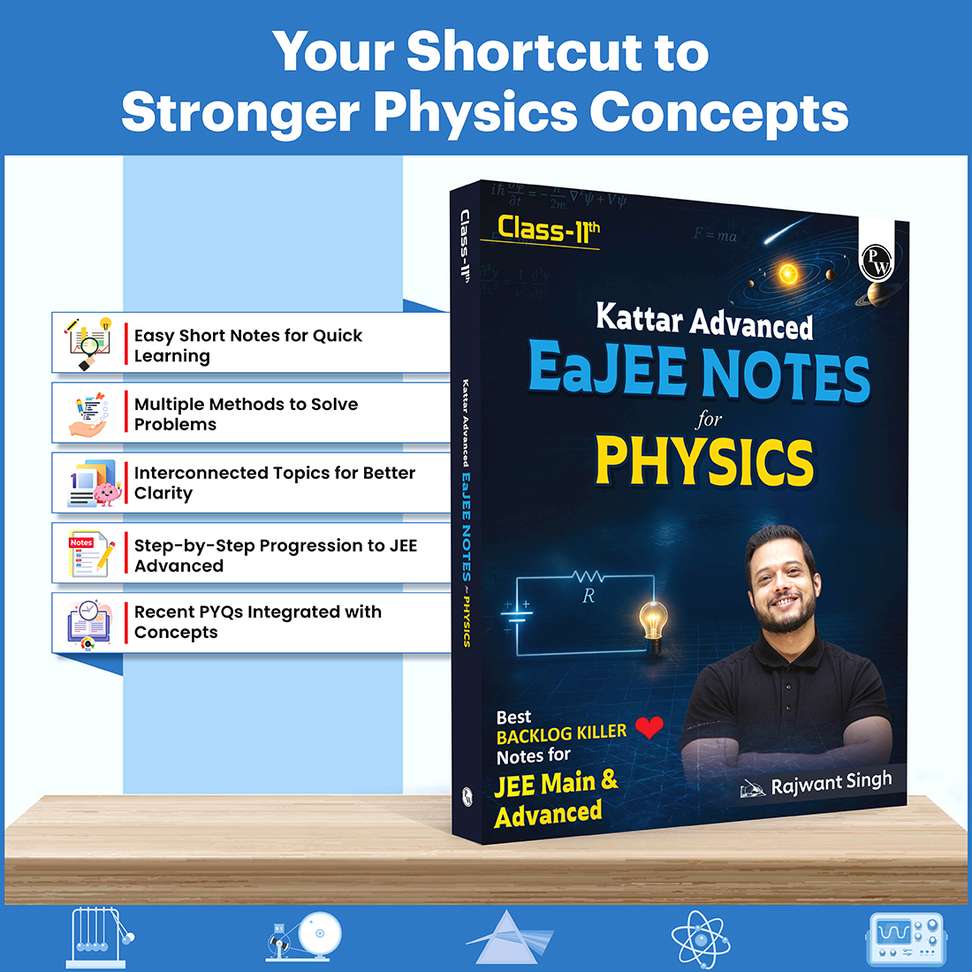 Shopsy PW Class 11 Kattar Advanced EaJEE Physics Notes - Image 3