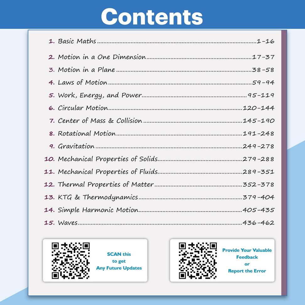 Shopsy PW Class 11 Kattar Advanced EaJEE Physics Notes - Image 4