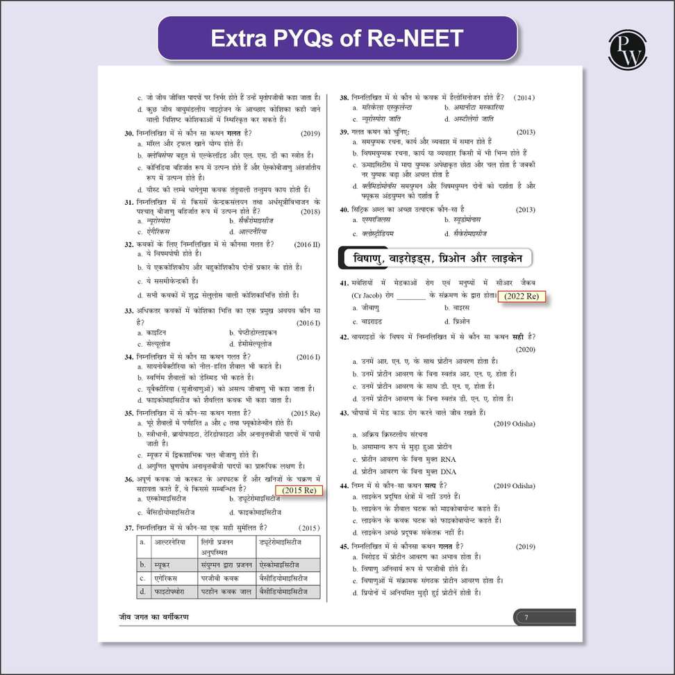 Shopsy Physics Wallah NEET 13 Years PYQs - Image 7
