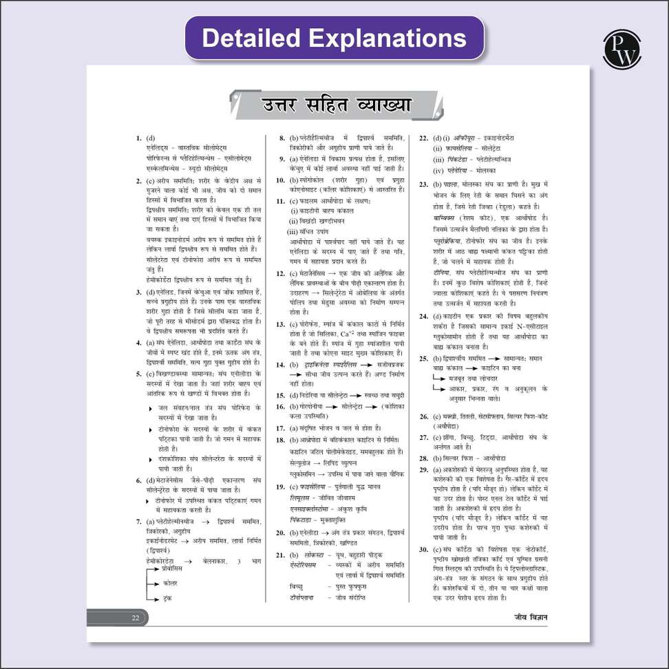Shopsy Physics Wallah NEET 13 Years PYQs - Image 8