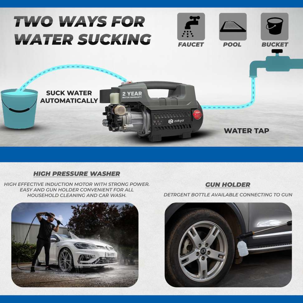 Shopsy ZOKYO WT PW6500 1600W 130 Bar Pressure Washer - Image 5