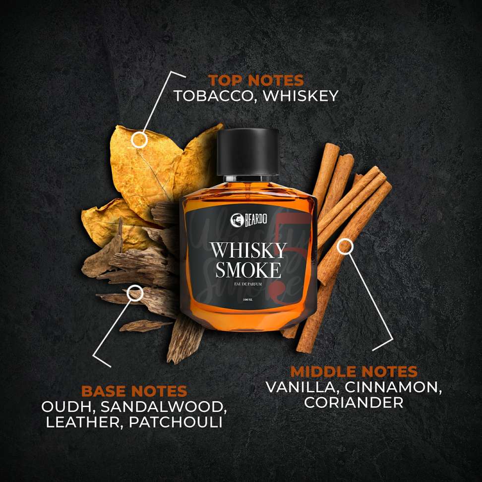 Shopsy BEARDO Whisky Smoke Exclusive Collection EDP + Deo Spray - Image 3