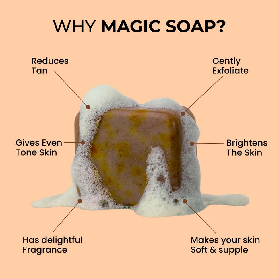 Shopsy Ghar Soaps Magic Soap Sandal Wood And Saffron - Image 8