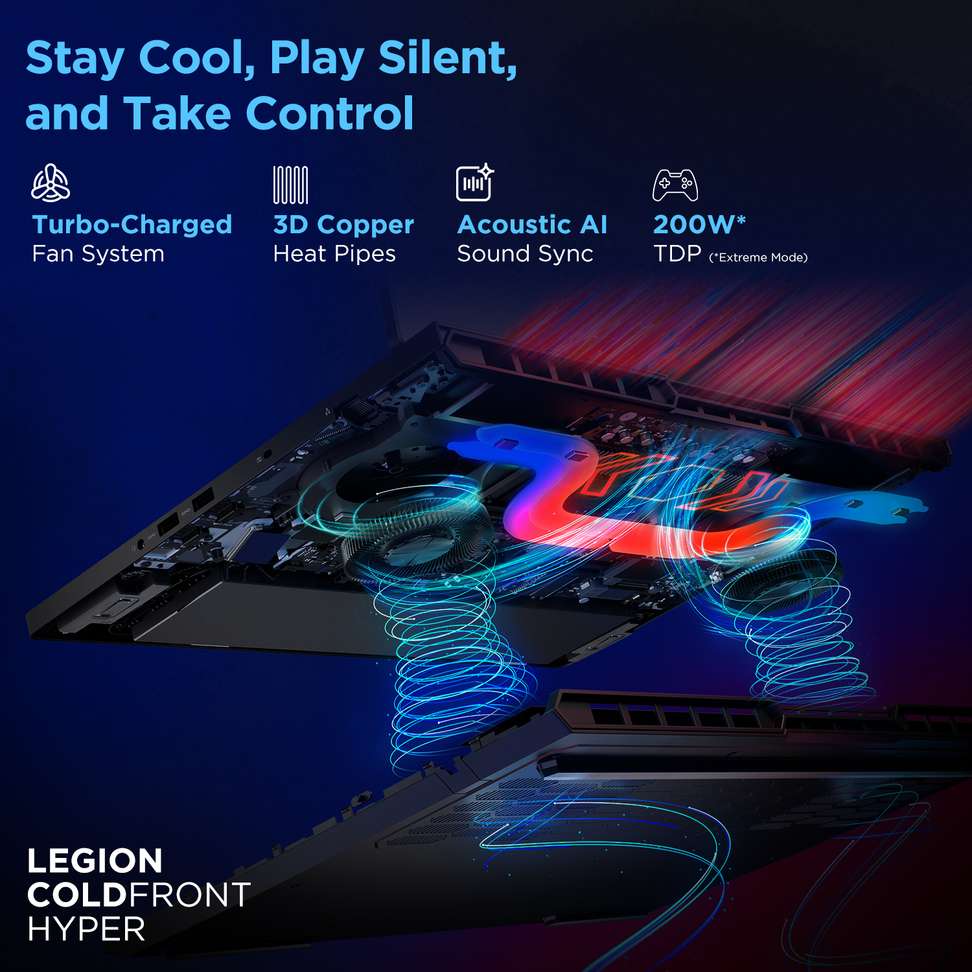Shopsy Lenovo Legion Pro 5 16IAX10 Gaming Laptop 32GB 1TB SSD Black - Image 8