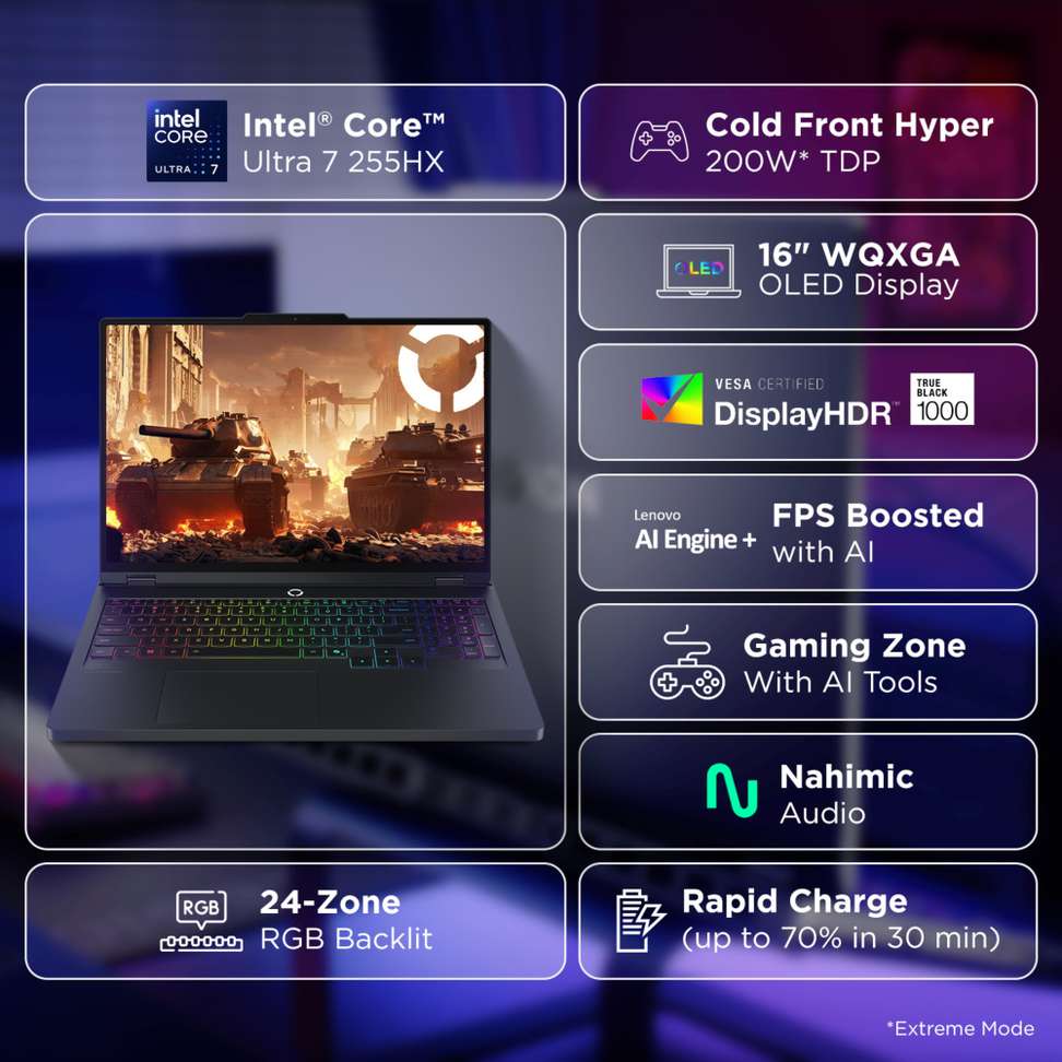 Shopsy Lenovo Legion Pro 5 16IAX10 Gaming Laptop 32GB 1TB SSD Black - Image 4