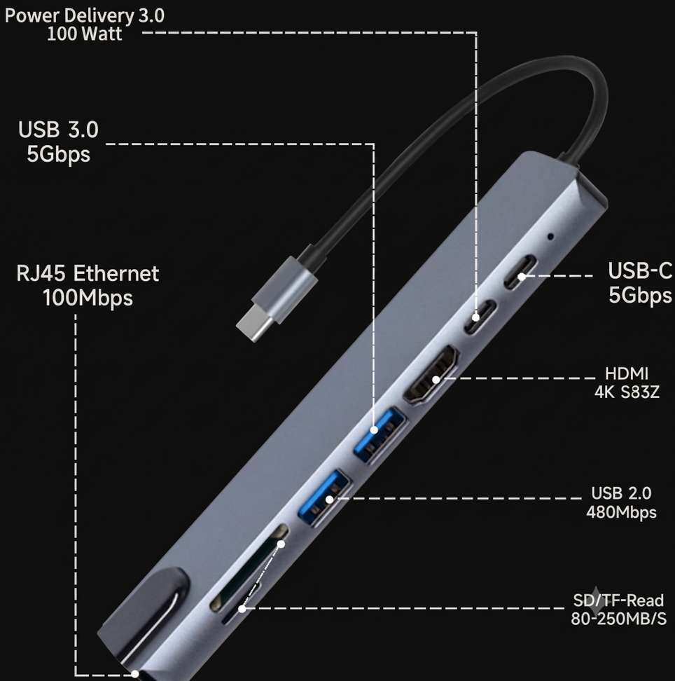 Shopsy jaivix 8-in-1 Type-C Hub with 4K HDMI, 100W PD - Image 4