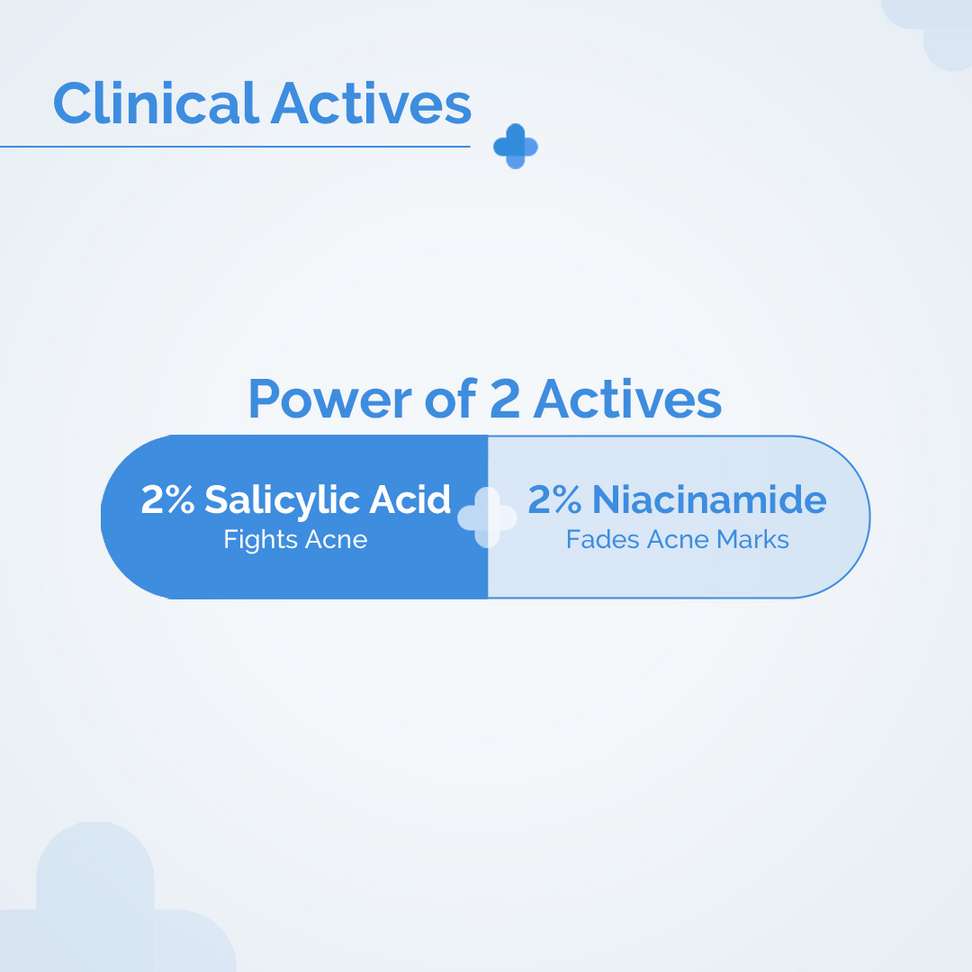 Shopsy The Derma Co 2% Sali-Cinamide Anti-Acne Face Wash 80ml - Image 7