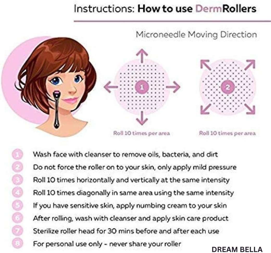 Shopsy DREAM BELLA Derma Roller 0.5mm - Image 5