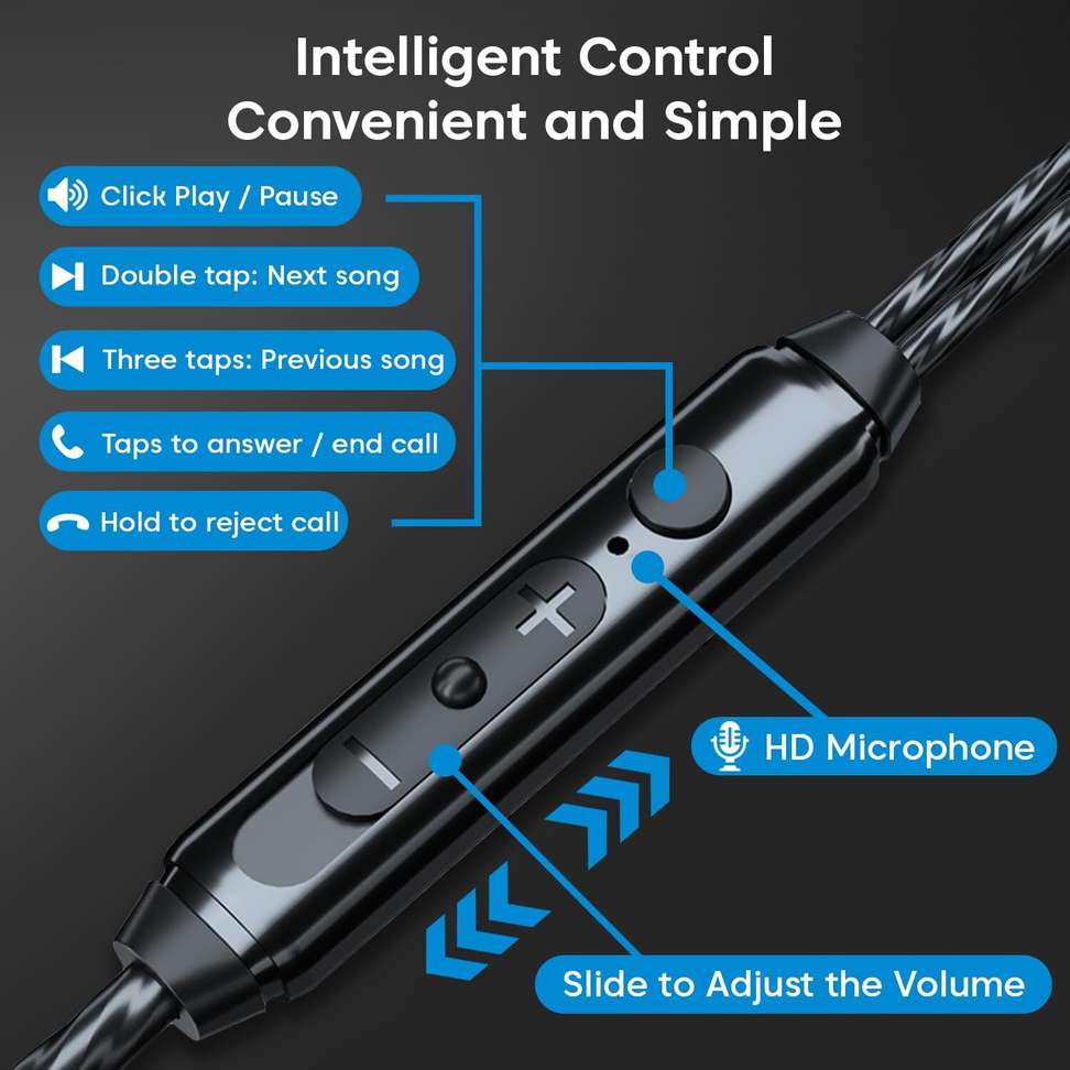 sounce Type-C Wired Earphones 14.2mm Driver - Image 6