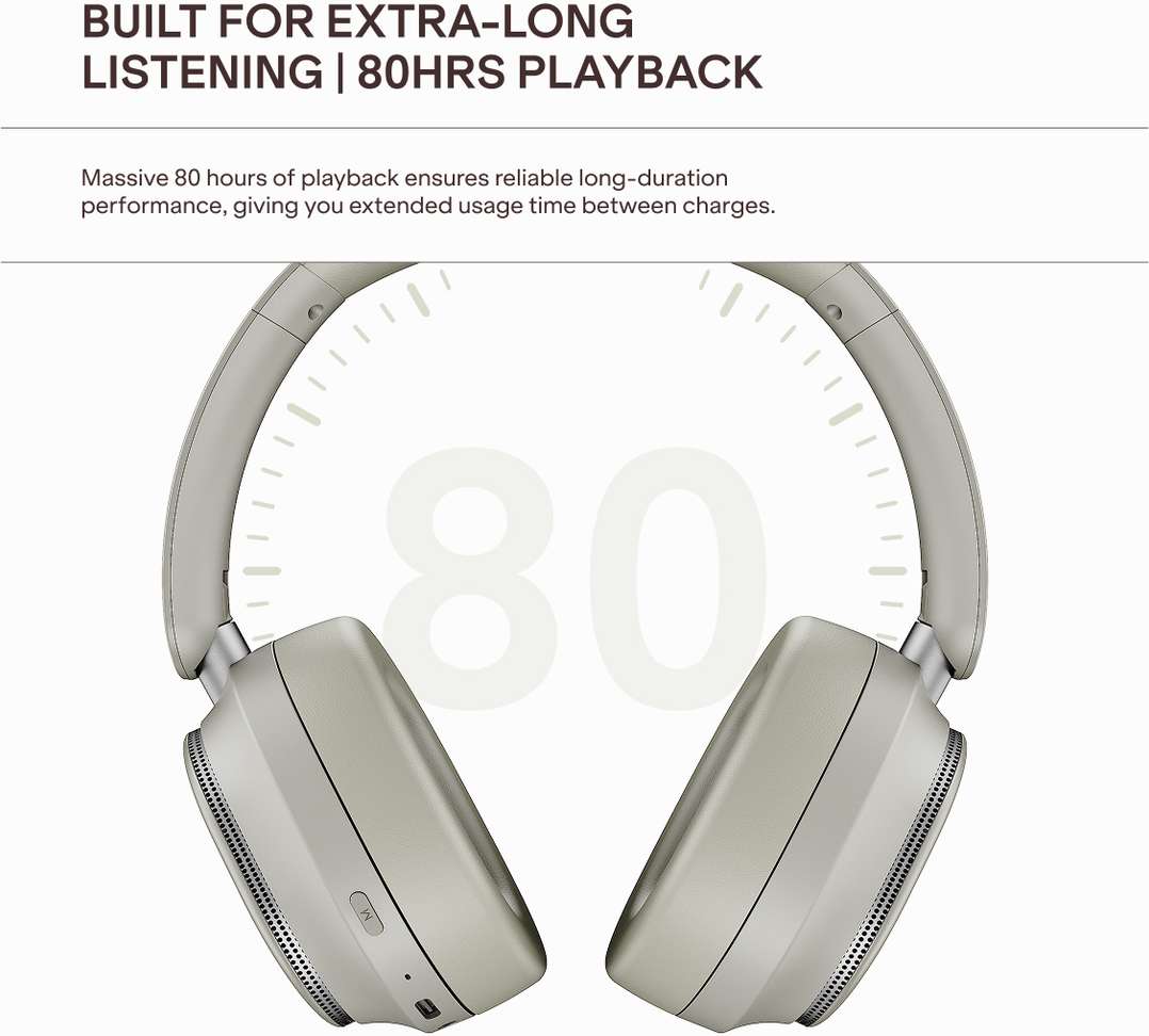Shopsy boAt Rockerz Plus 440 Bluetooth Headphones - Image 6