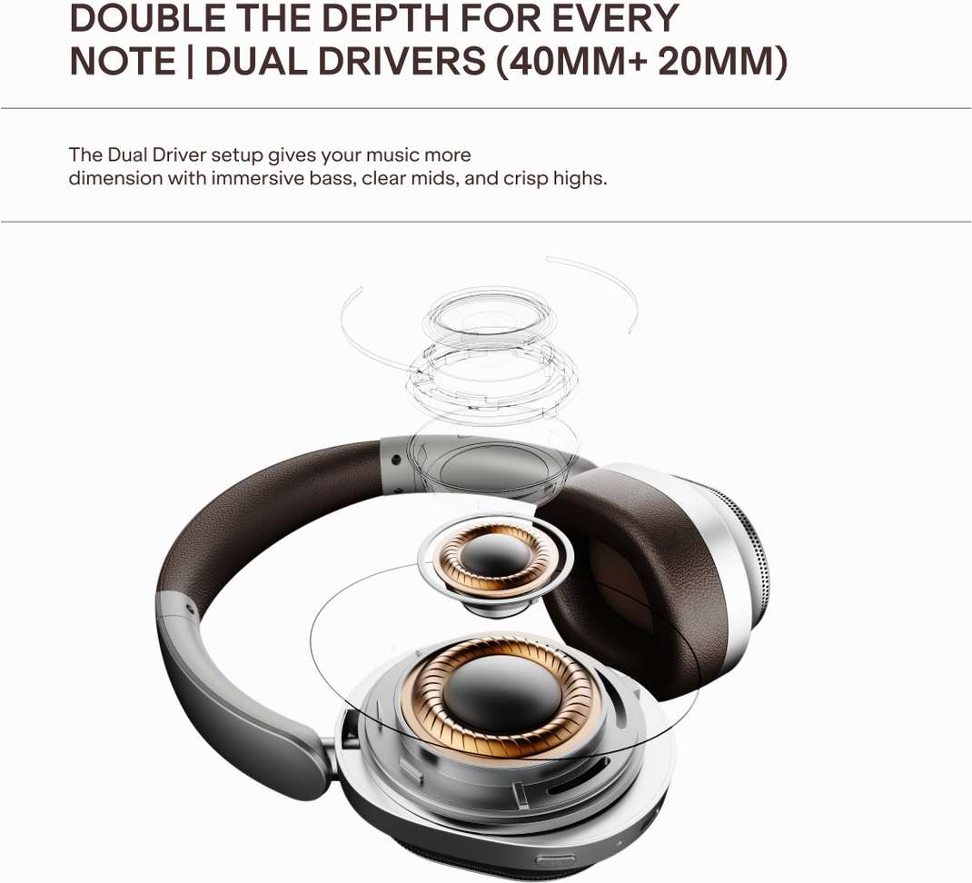Shopsy boAt Rockerz Plus 440 Bluetooth Headphones - Image 8