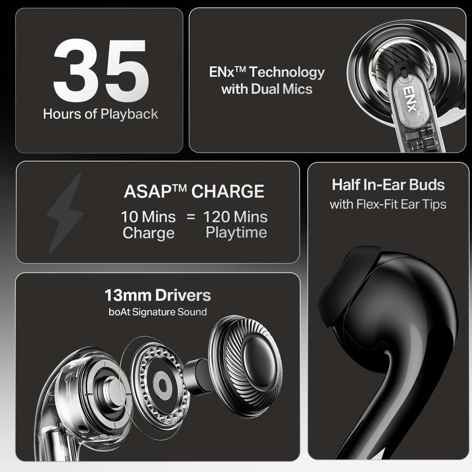 Shopsy boAt Airdopes 101v2 Bluetooth Earbuds - Image 3