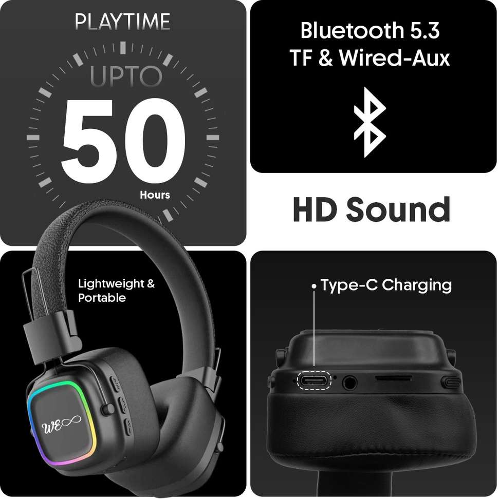 Walta Elite Zing Wireless Over-Ear Headphone with Mic - Image 3