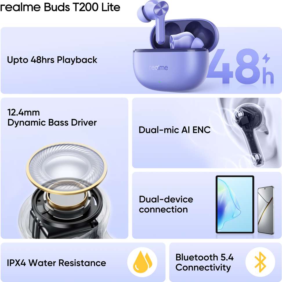 Shopsy realme Buds T200 Lite 12.4mm Driver - Image 3