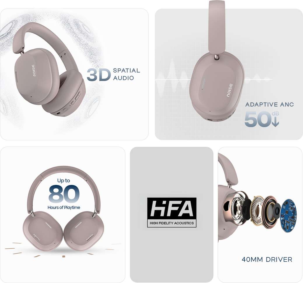 Shopsy Noise Airwave Max 5 80Hr Playtime ANC Bluetooth - Image 4