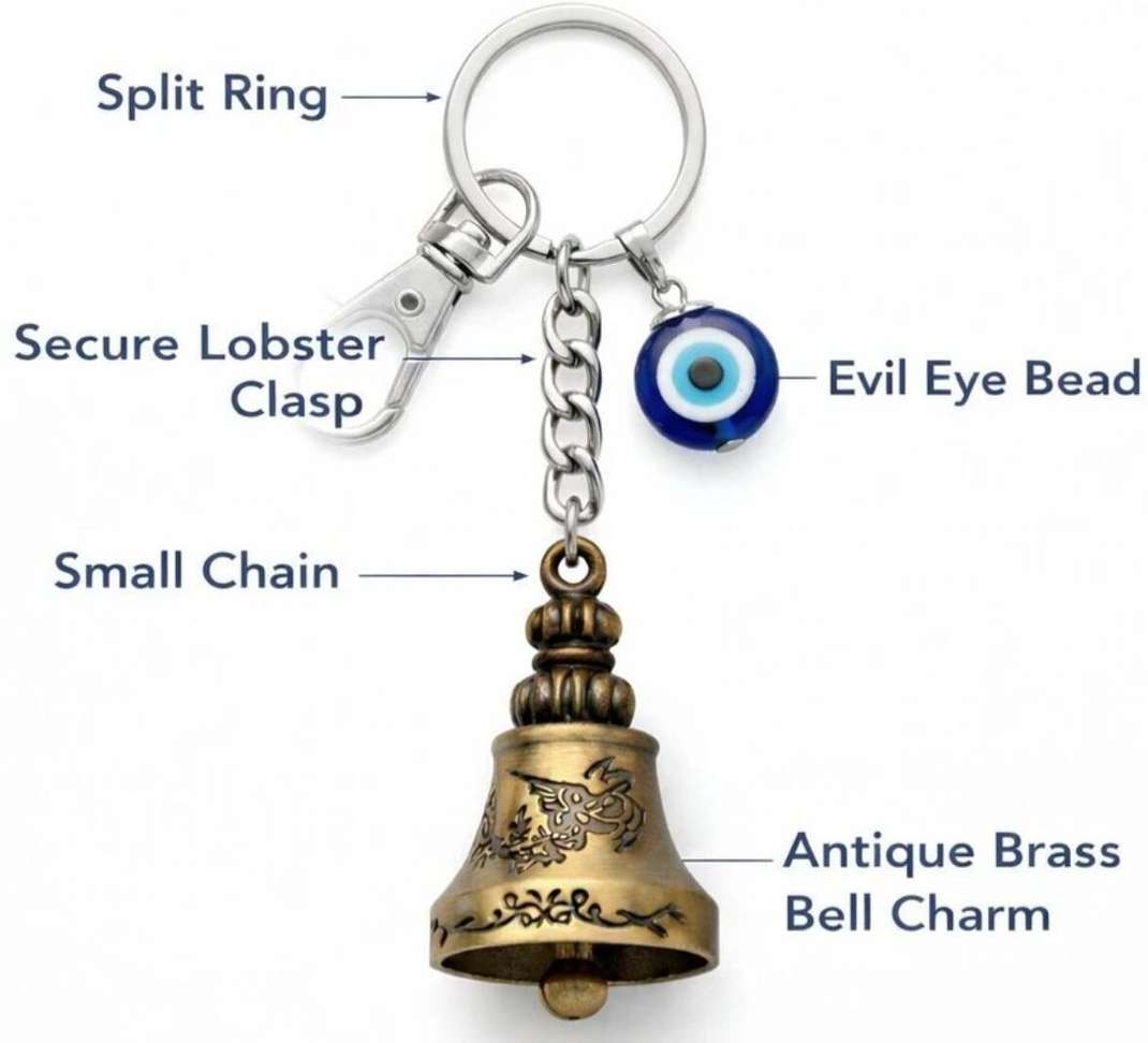 Shopsy Crafty Villa Guardian Bell for Bike - Image 6