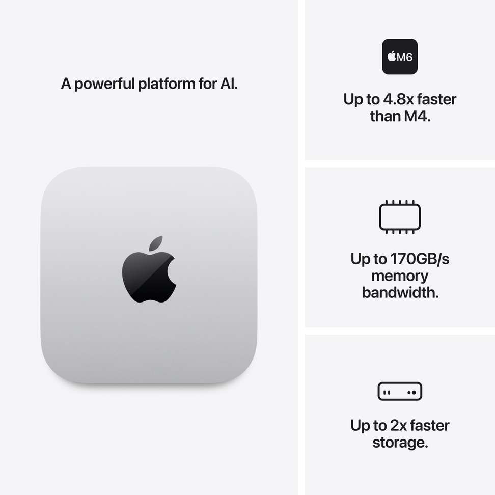 Shopsy Apple Mac mini MHQK4HN/A 16GB 256GB SSD - Image 4