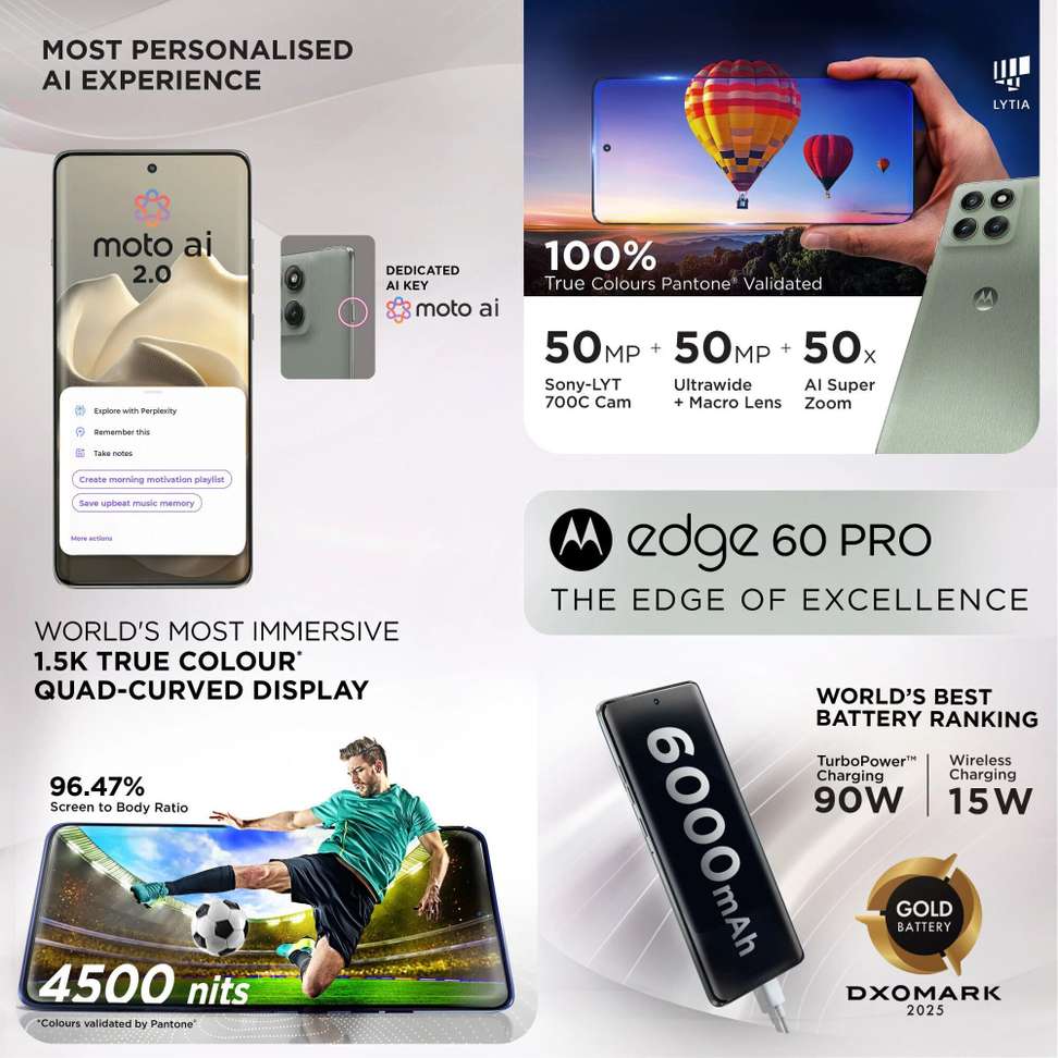 Shopsy Motorola Edge 60 Pro 256GB 12GB RAM - Image 7