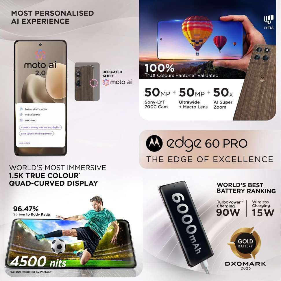 Shopsy Motorola Edge 60 Pro 256GB 8GB RAM - Image 7