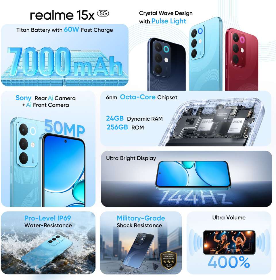 Shopsy realme 15x 5G 128GB 8GB RAM Pack of 15 · 5 g (75 g total) - Image 3