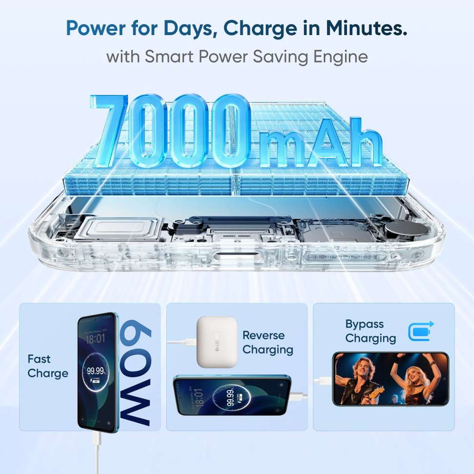 Shopsy realme 15x 5G 128GB 8GB RAM Pack of 15 · 5 g (75 g total) - Image 4