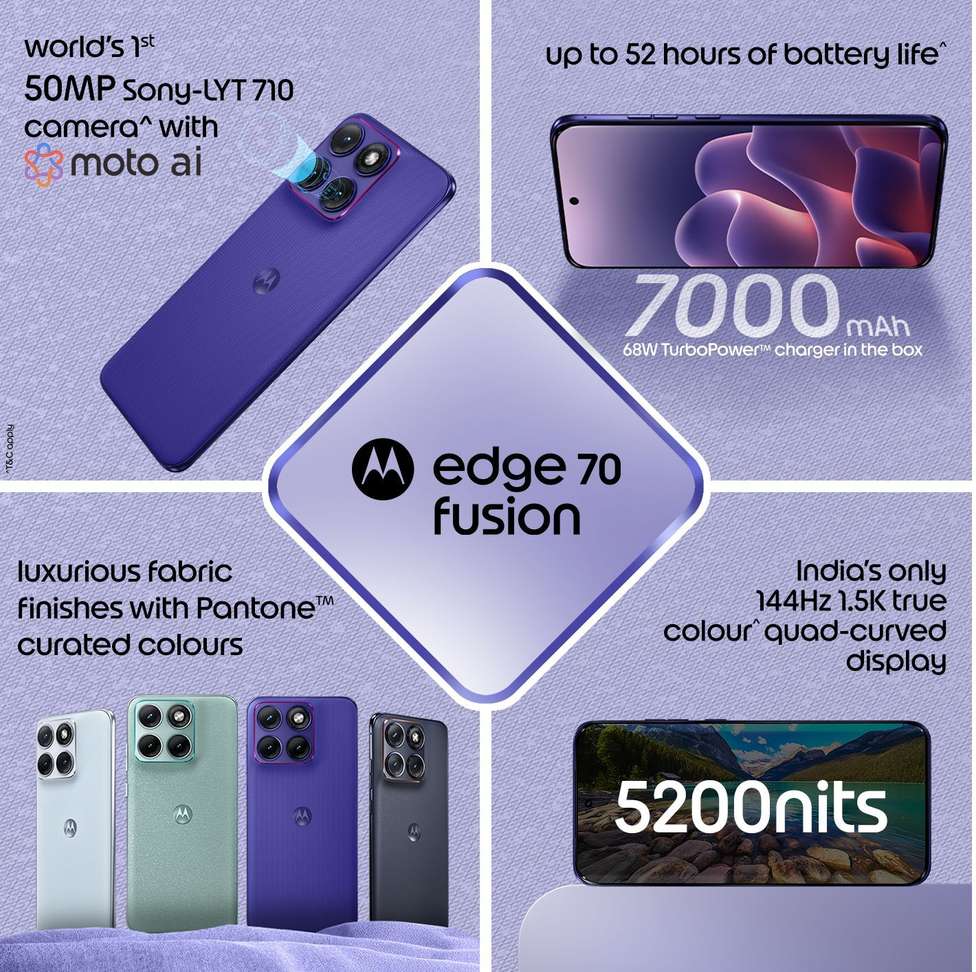 Shopsy Motorola Edge 70 Fusion 512GB 12GB RAM - Image 4