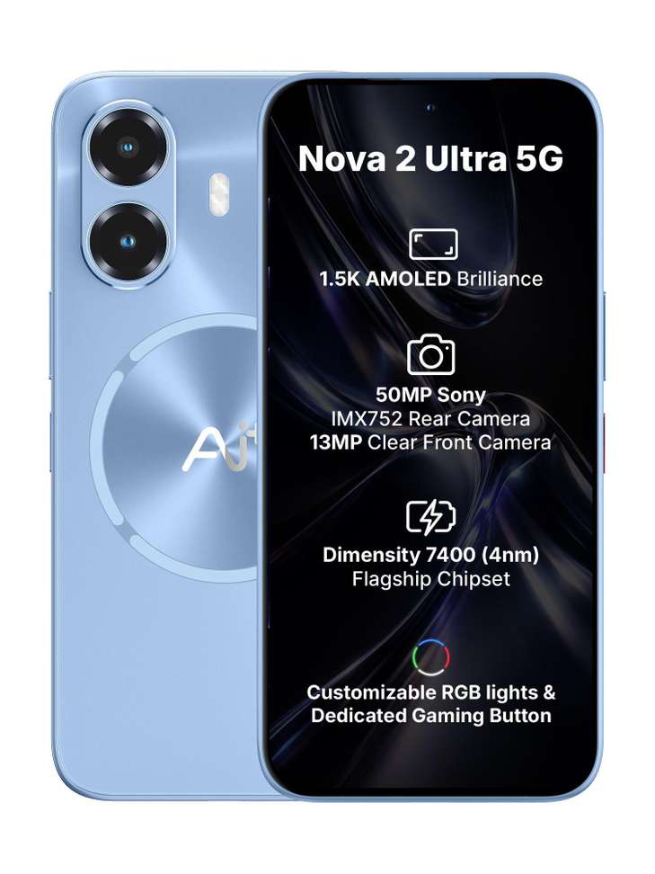 Shopsy Ai+ Nova 2 Ultra 5G (128 GB, 6 GB RAM) - Image 2