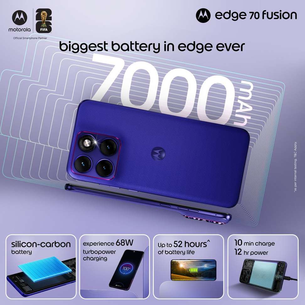 Shopsy Motorola Edge 70 Fusion 512GB 12GB RAM - Image 7