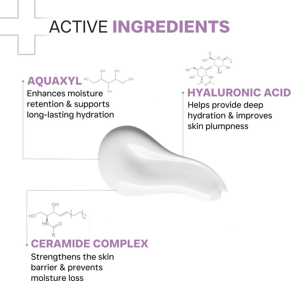 Shopsy Dermatouch Ceramide Barrier Repair Moisturizer - Image 3