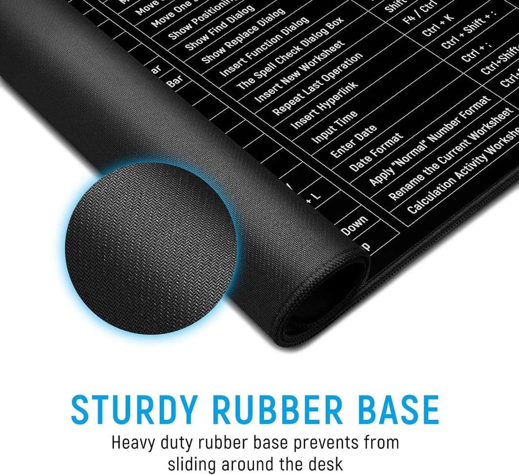 Gentle E Kart English Shortcut Keys Mouse Pad Gaming Mats for Office ...