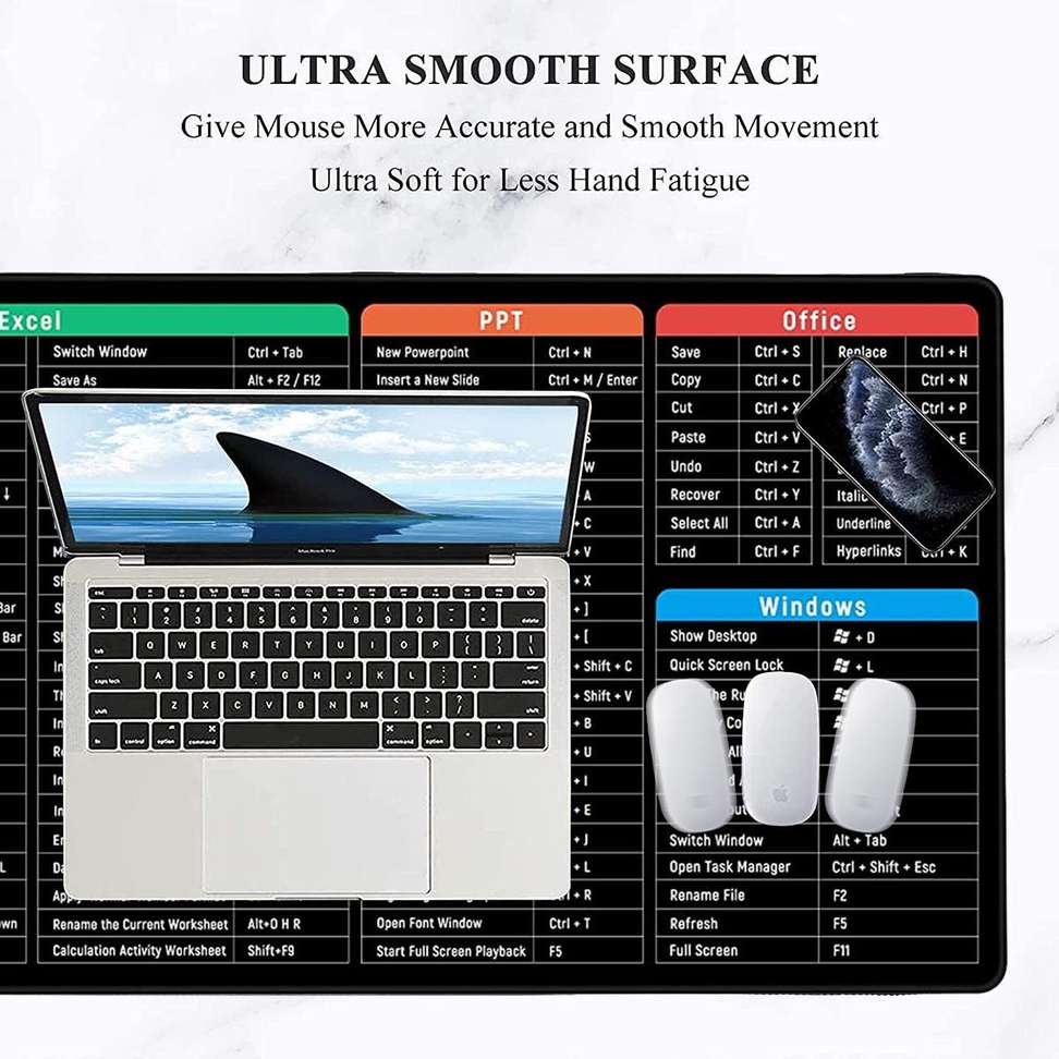 LIDDU Mouse Pad With Windows & Office Keyboard Shortcuts Desk Mat ...