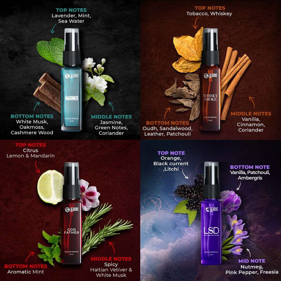 Shopsy BEARDO Assorted Premium Perfume Pack of 4 · 8 ml (32 ml total) - Image 8